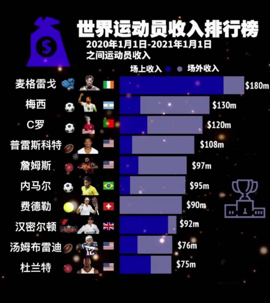 穆雷28+5约基奇26+14+8掘金终结勇士5连胜　NBA圣诞大战，勇士客场对阵掘金。